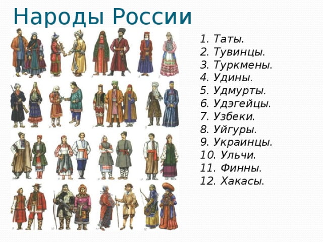 Народов Российской Федерации