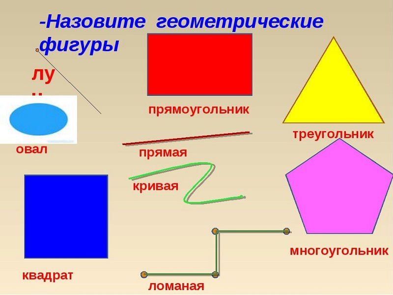 Картинка прямоугольника геометрического