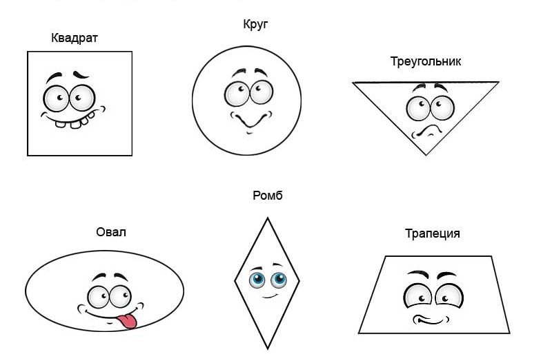 Скопируй рисунок и выпиши названия всех известных тебе геометрических фигур