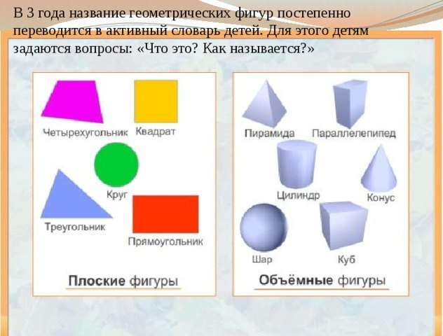 Название геометрических фигур с картинками 5 класс по математике