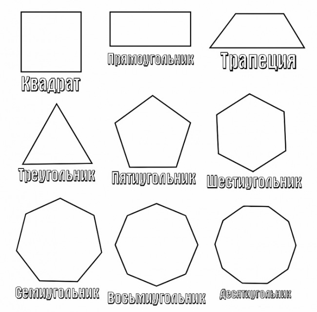 Скопируй рисунок и выпиши названия всех известных тебе геометрических фигур