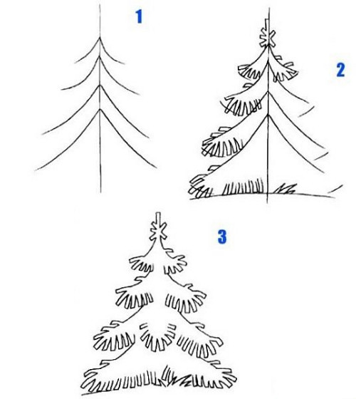Как нарисовать елку цветными карандашами