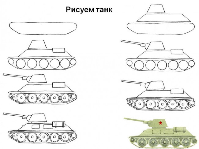 Нарисовать танк с флагом россии