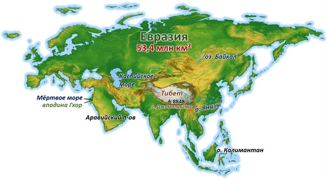 Арк самая большая карта
