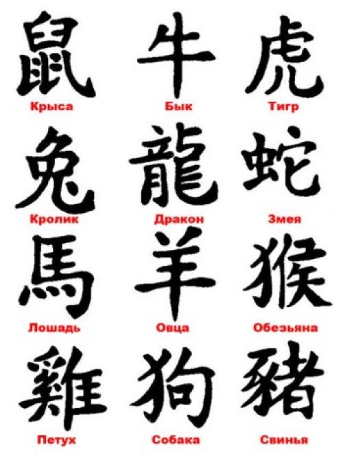 Основные фразы на японском языке