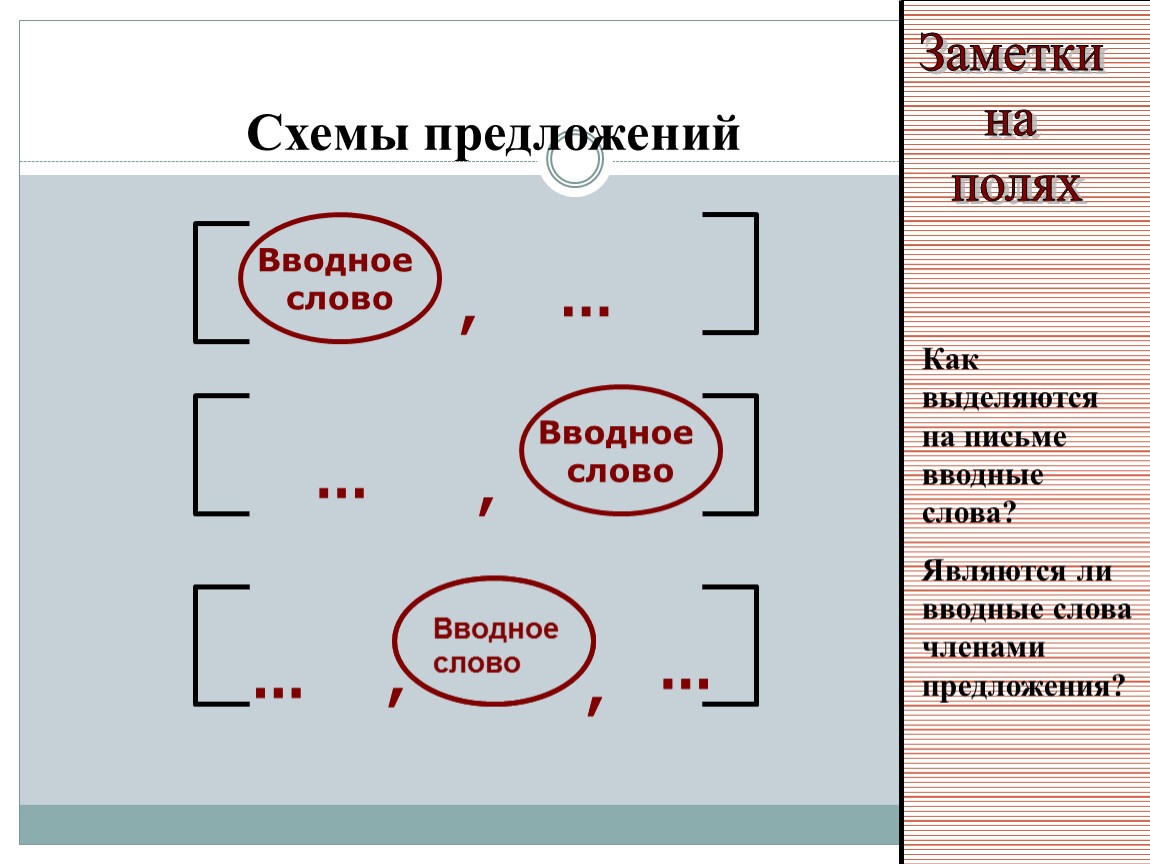 Предложение с схемой и