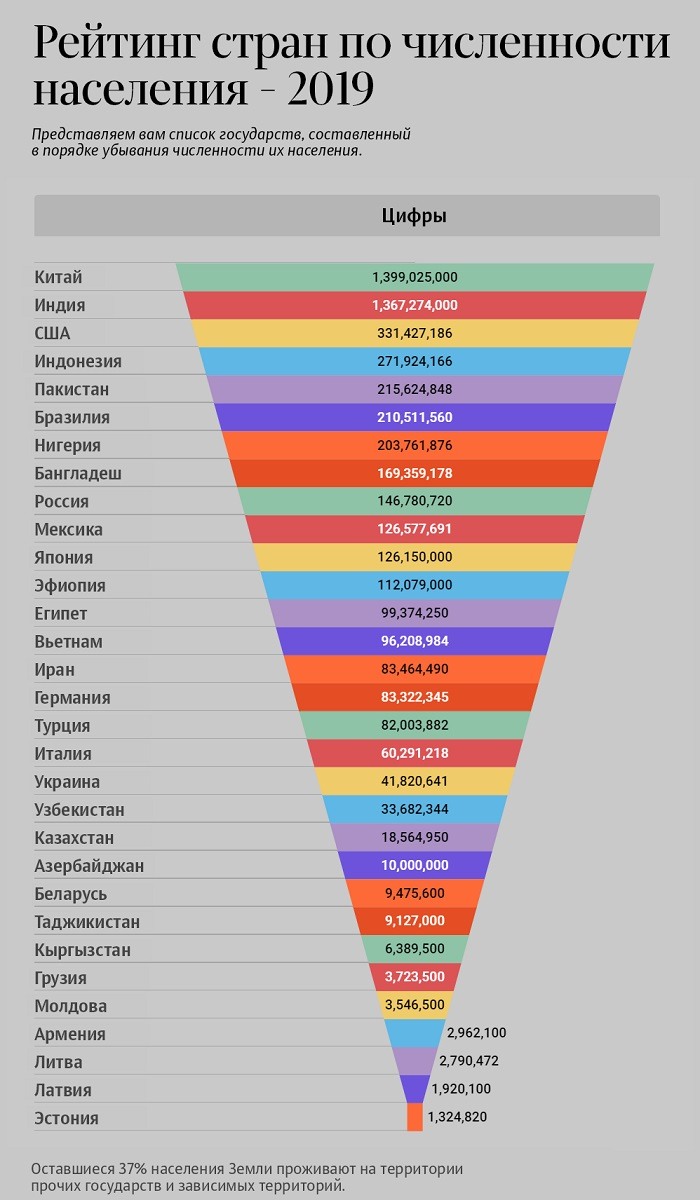 рейтинг манги по популярности в мире фото 98