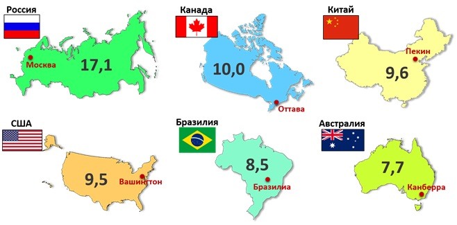 Картинки самая большая страна в мире