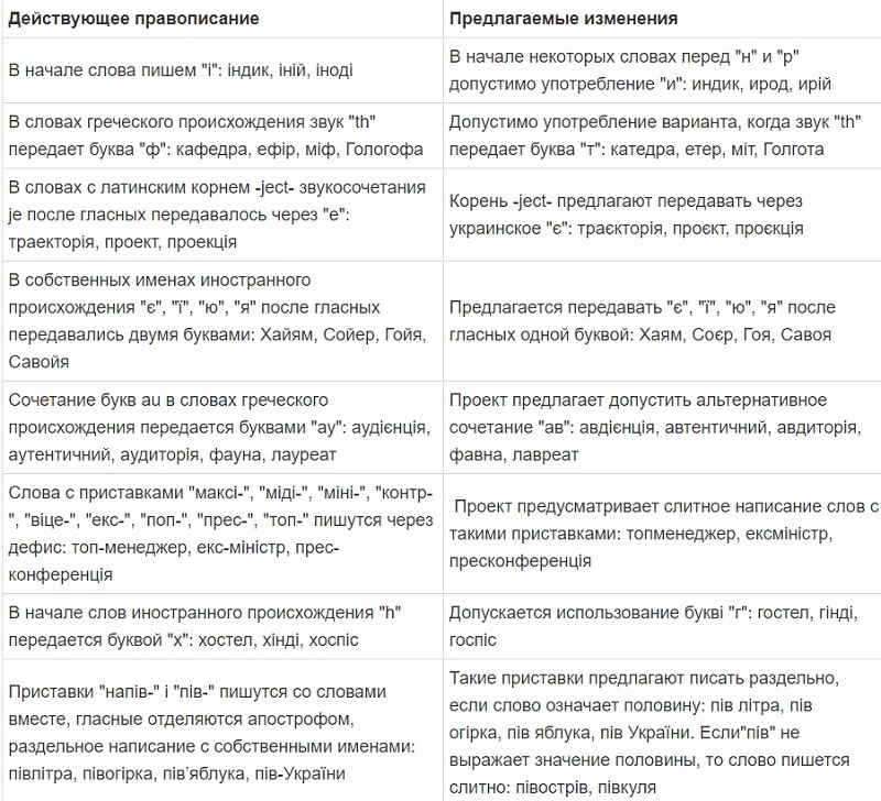 Ассоциативный символ знак слово схема рисунок и т п заменяющий некое смысловое значение