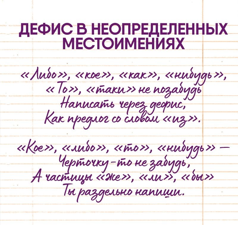 Картинки правила по русскому языку начальная школа