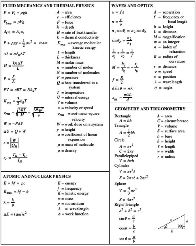 Карточки по физике. Формулы физика 11 класс ЕГЭ. Основные физические формулы для ЕГЭ. Шпаргалка по физике 11 класс формулы ЕГЭ. Все формулы физика 11 класс ЕГЭ.