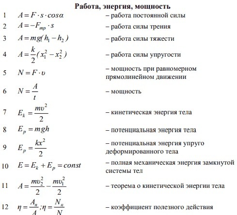 Много формул картинка