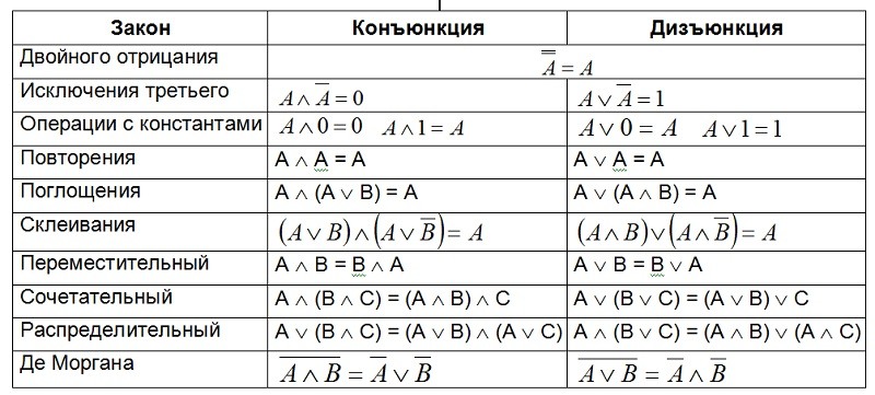 Физические формулы картинки