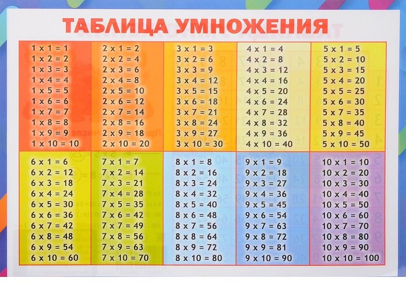 Считать таблицу с картинки онлайн