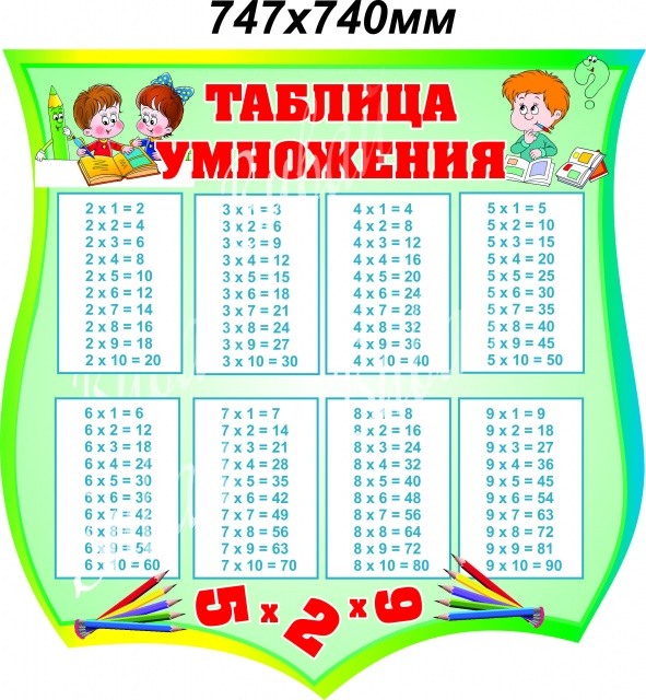 Таблица умножения на белом фоне