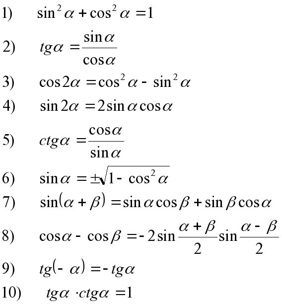Картинки формулы тригонометрии