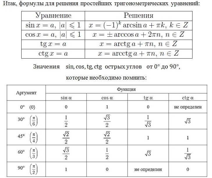 Считать формулу с картинки