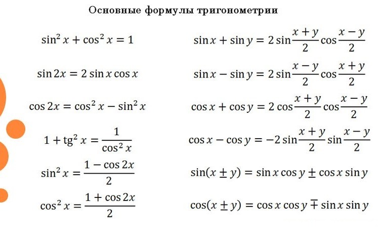 Чему равен кос в квадрате