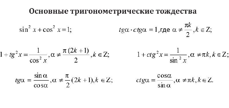 S ab sin альфа формула чего