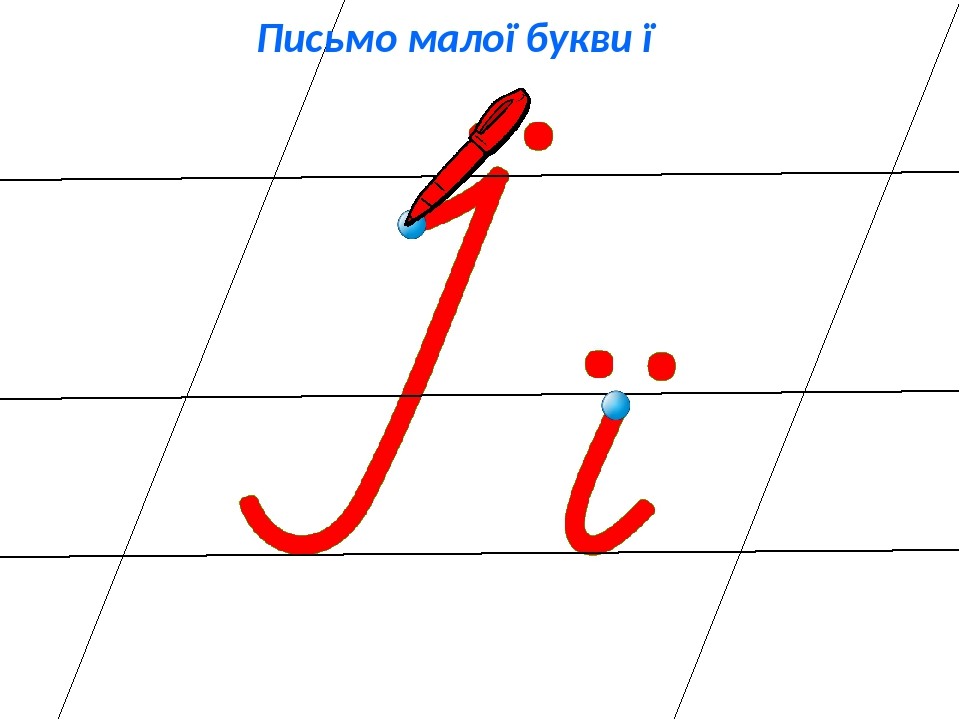 Где на клавиатуре буква ї на