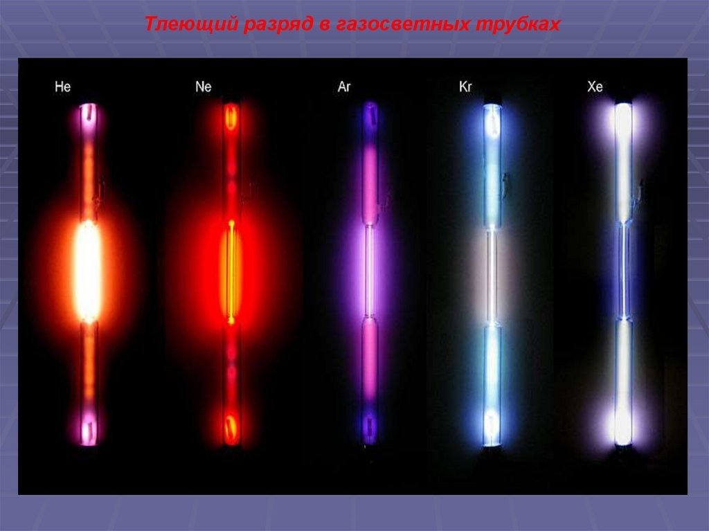 Тлеющий разряд презентация