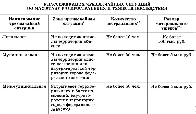 Картинка анализ ситуации