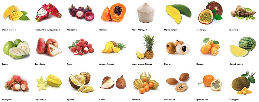Детские фото с фруктами по месяцам