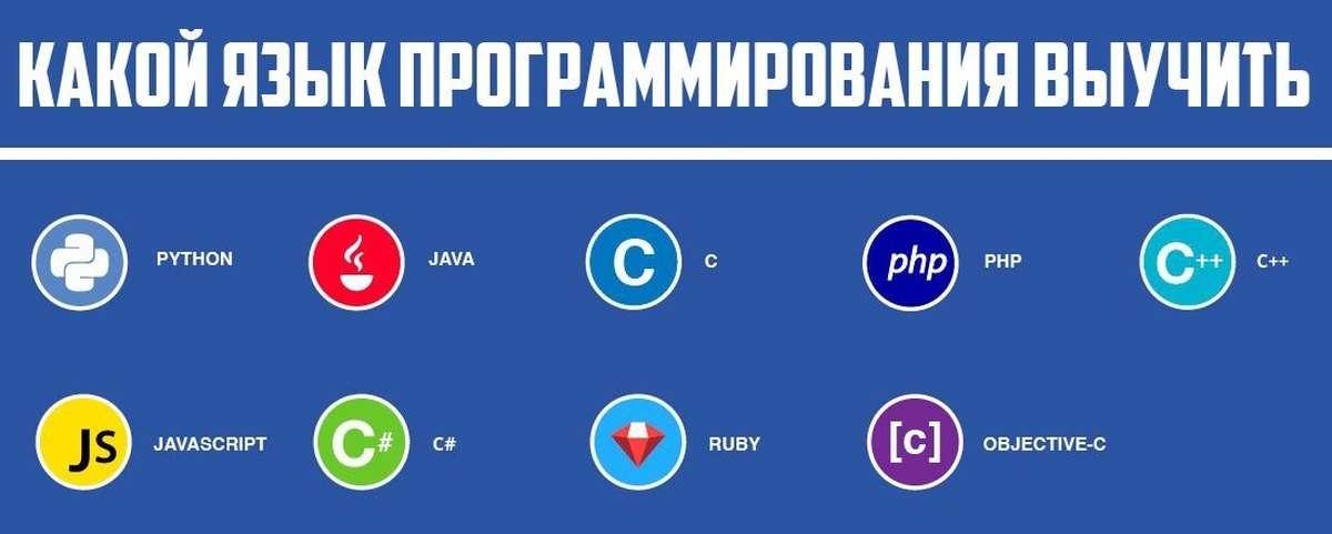 Основная особенность логических языков программирования заключается в том что программа