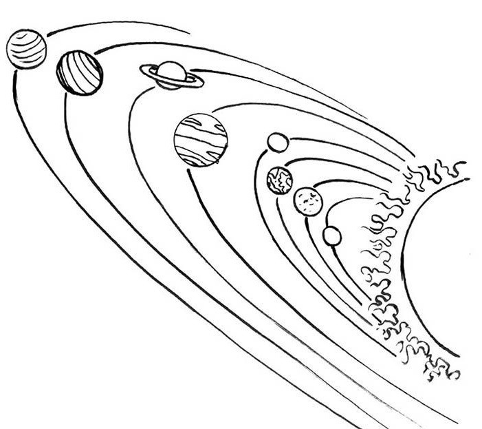 Планеты карандашом для детей. Солнечная система раскраска. Раскраска планет солнечной системы. Планеты солнечной системы раскраска. Раскраска Солнечная Планета.