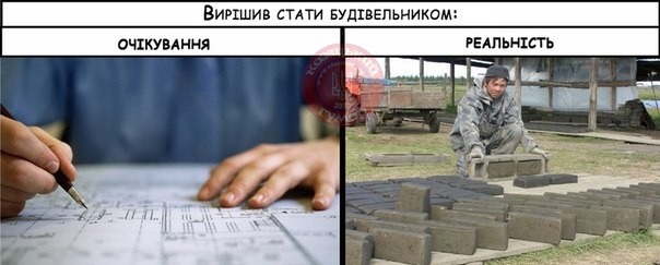 Про стройность картинки