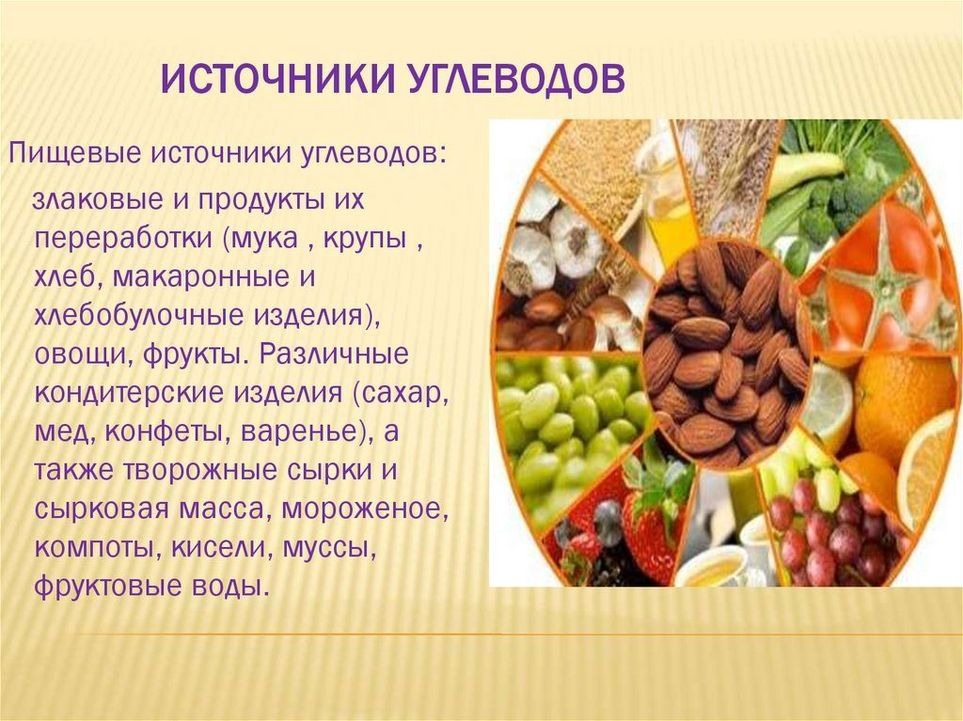 Фрукты хлеб картофель каши