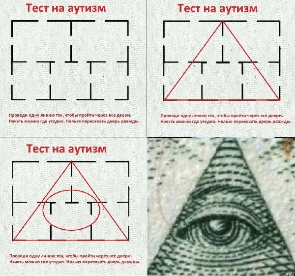 Тест с картинками психологический название