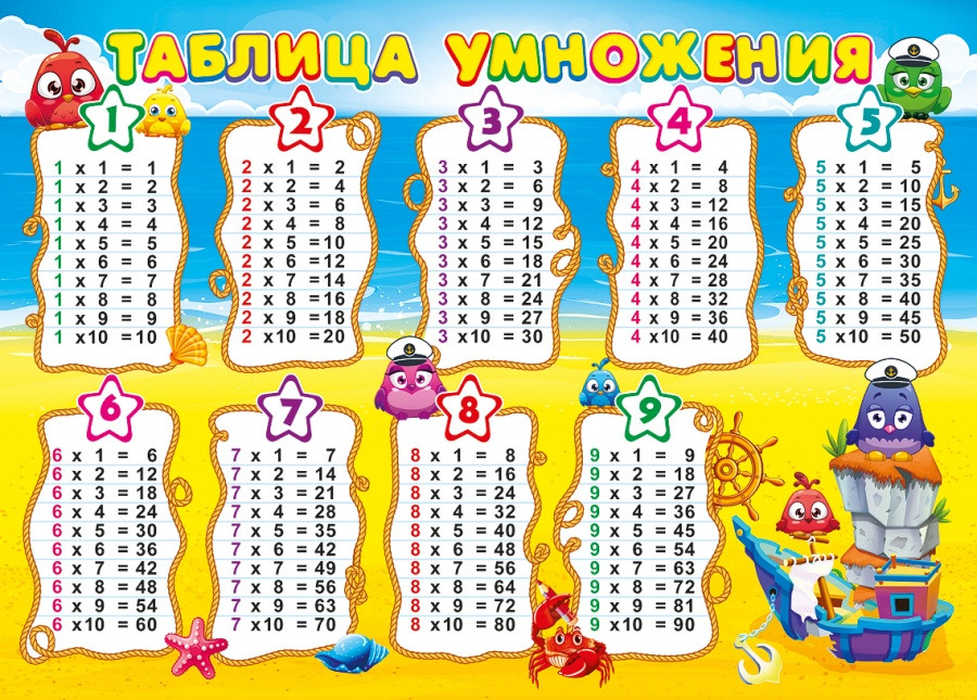 Таблица умножения веселые картинки