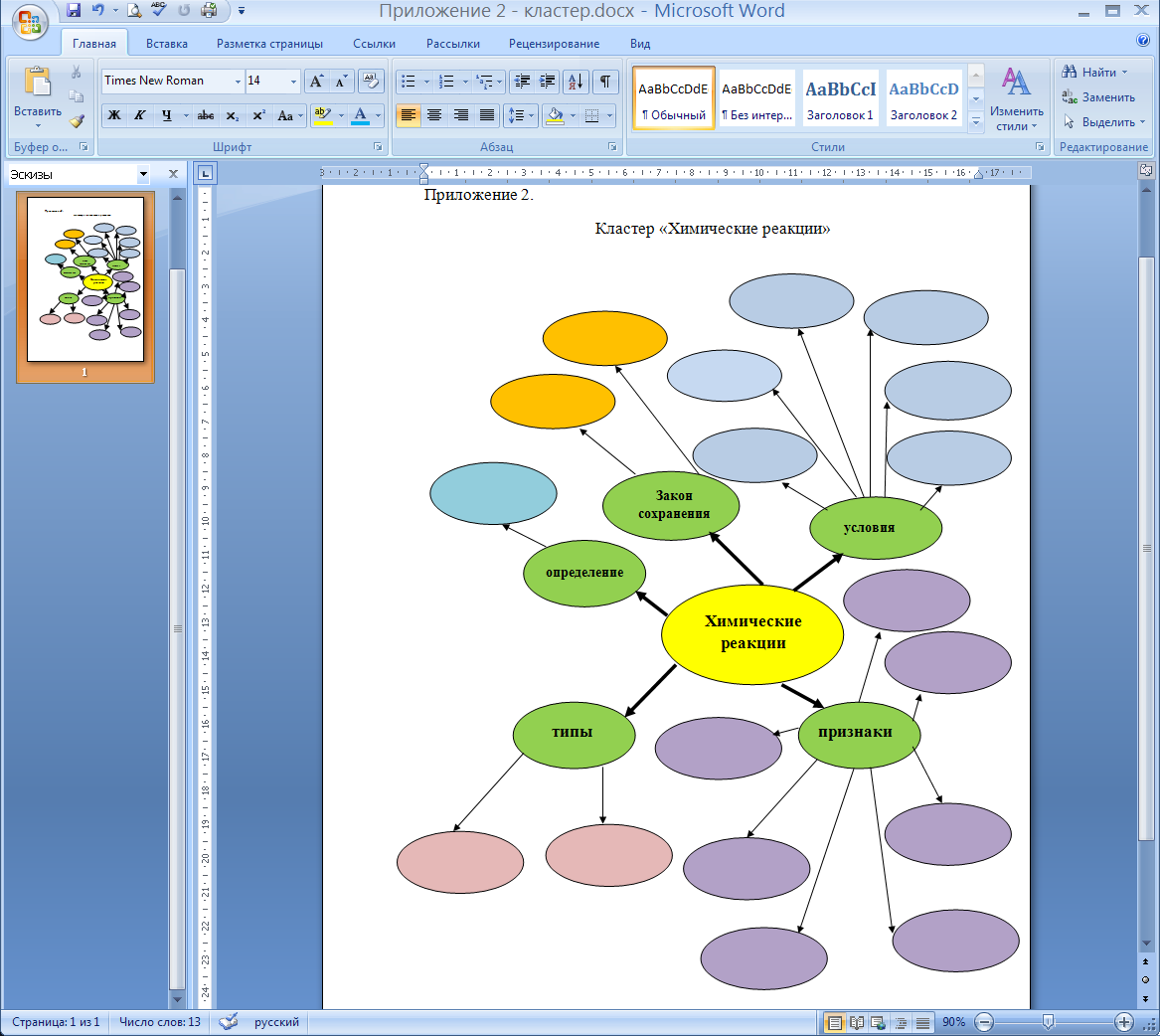Кластер в ворде. Кластер. Кластер химические реакции. Кластер рисунок. Кластер на уроке химии.