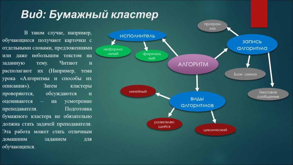 Примеры кластеров картинки