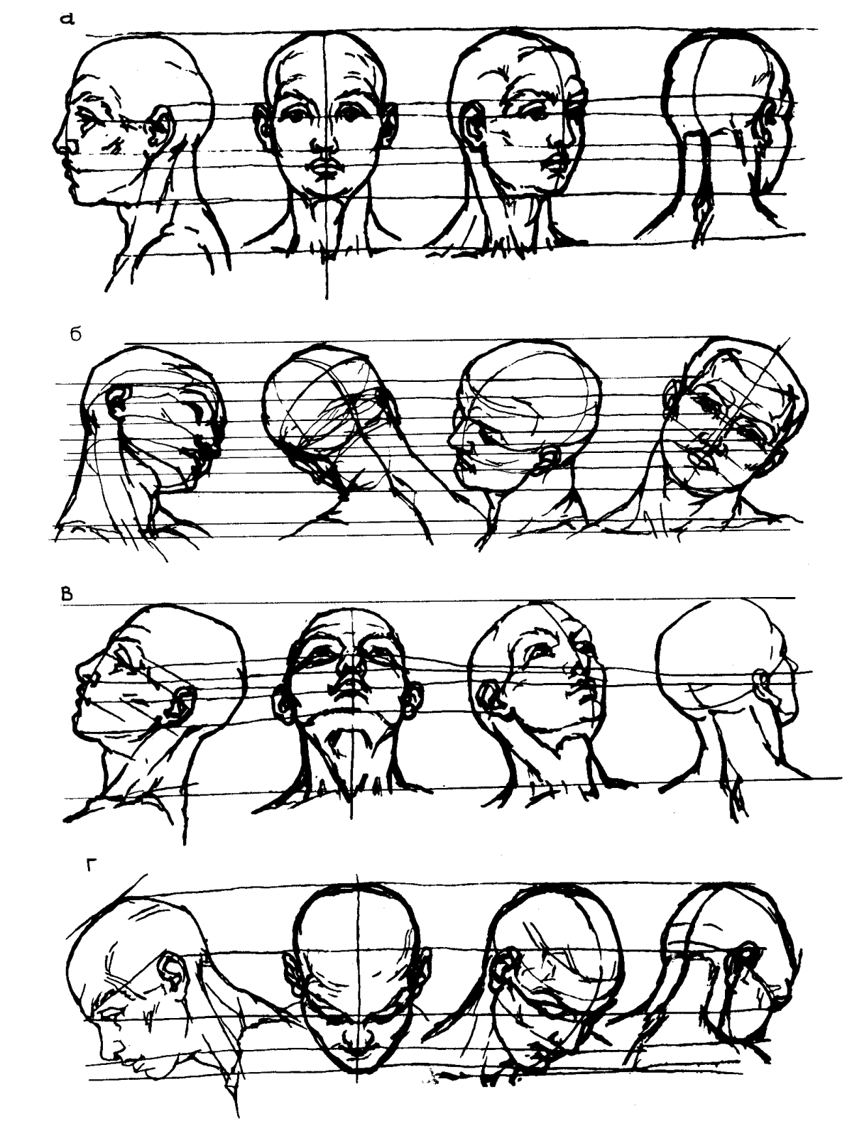 Рисунок головы в разных ракурсах человека