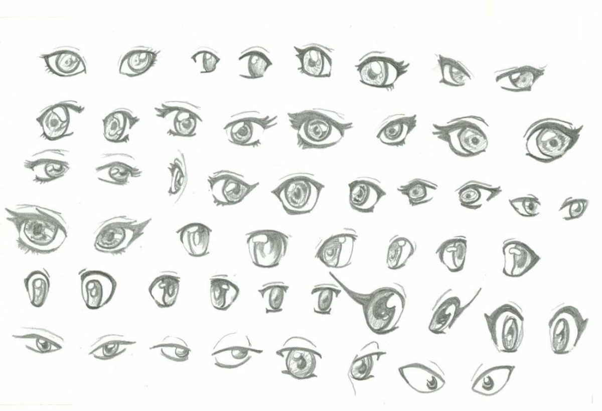 Рисование глаз аниме с разного ракурса