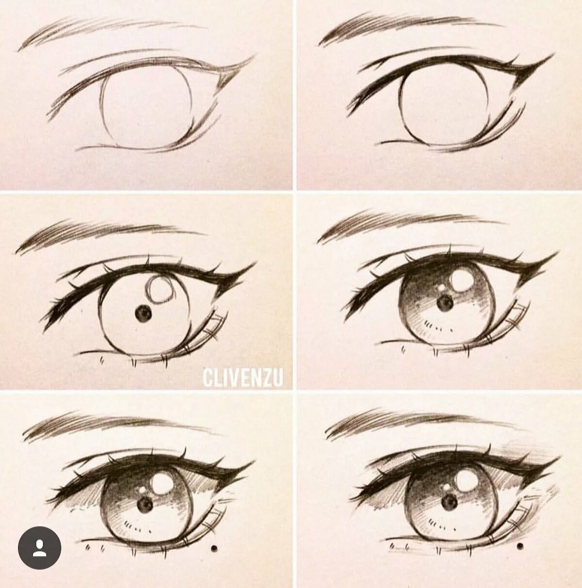 Рисовка аниме глаз поэтапно