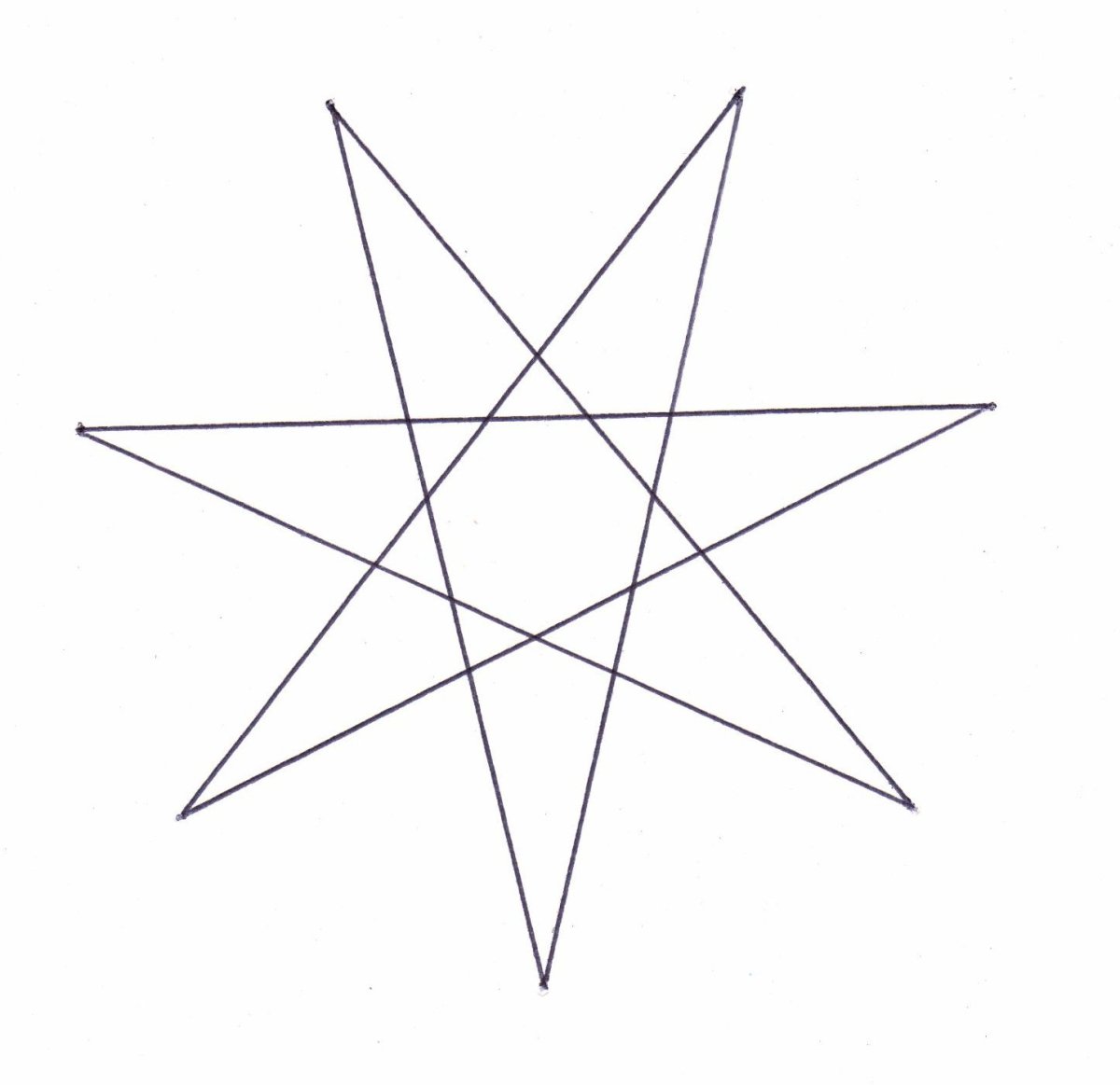 Графическое изображение пятиконечной звезды