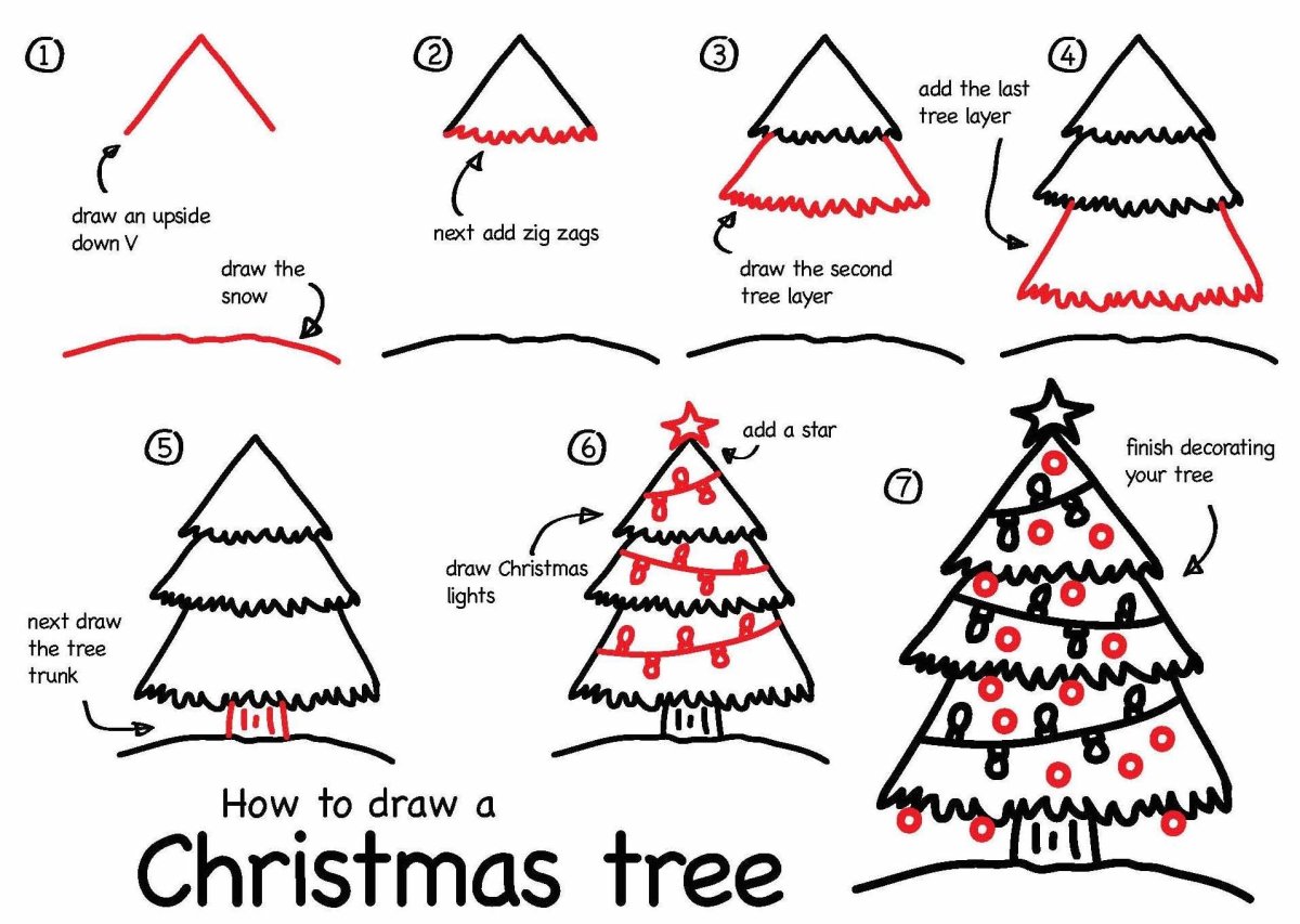 Схема рисования елки для детей
