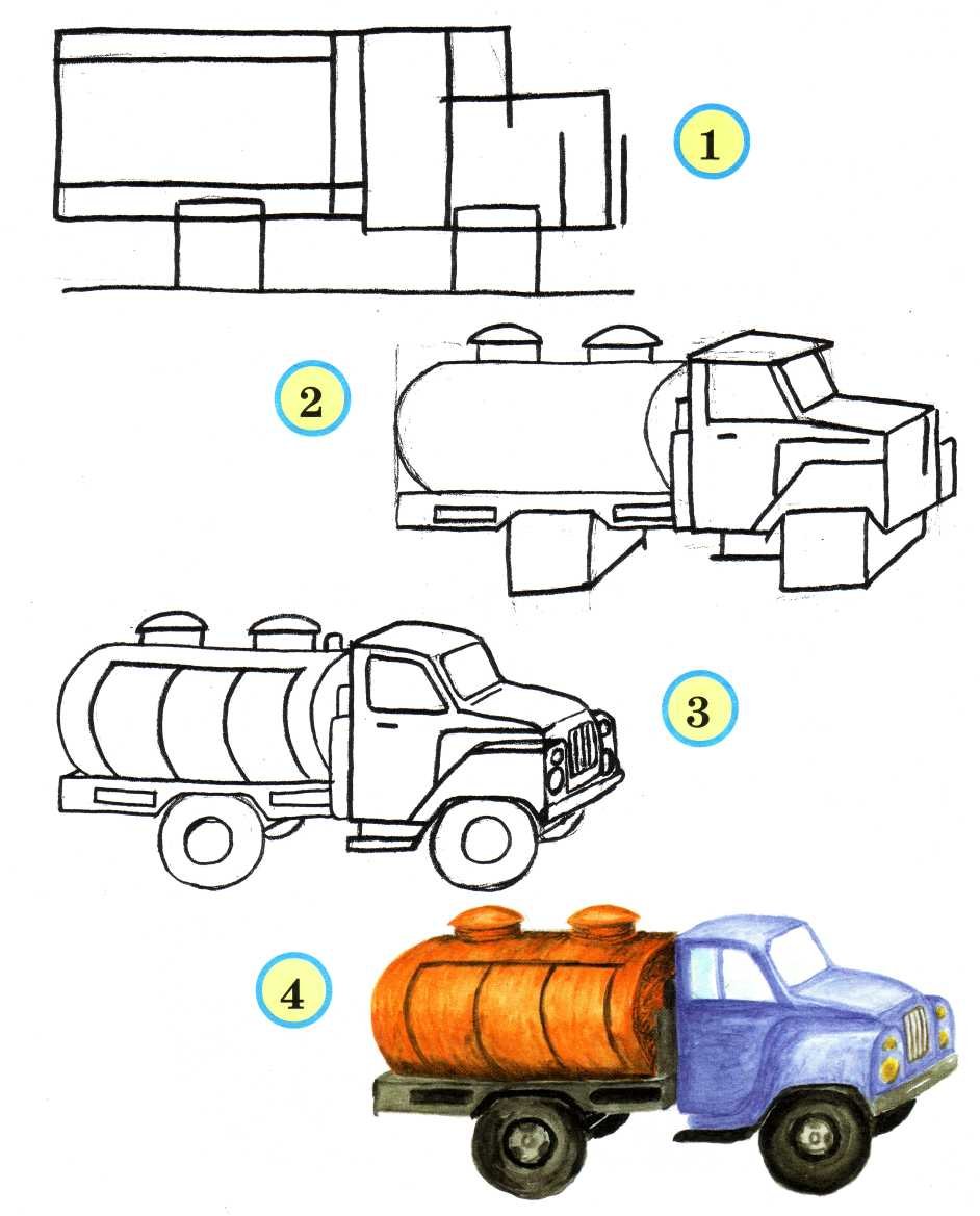 Схема рисования машины