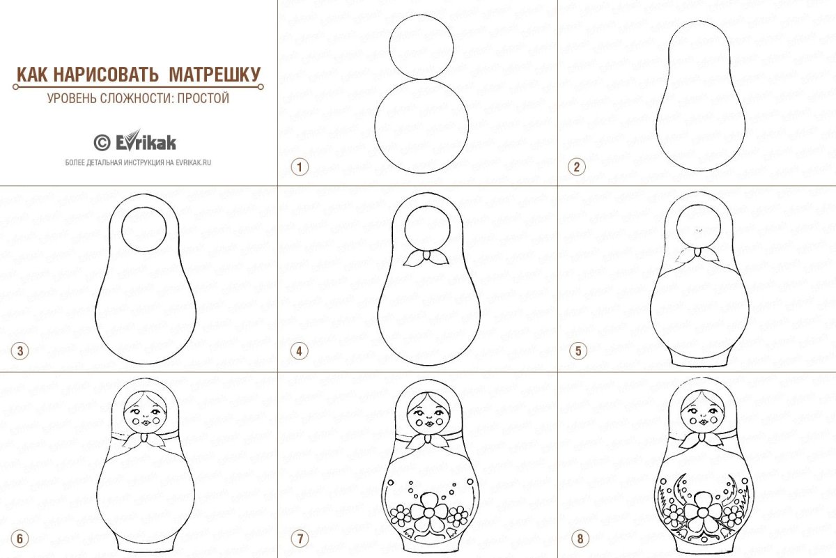 Поэтапное рисование Матрёшки для дошкольников