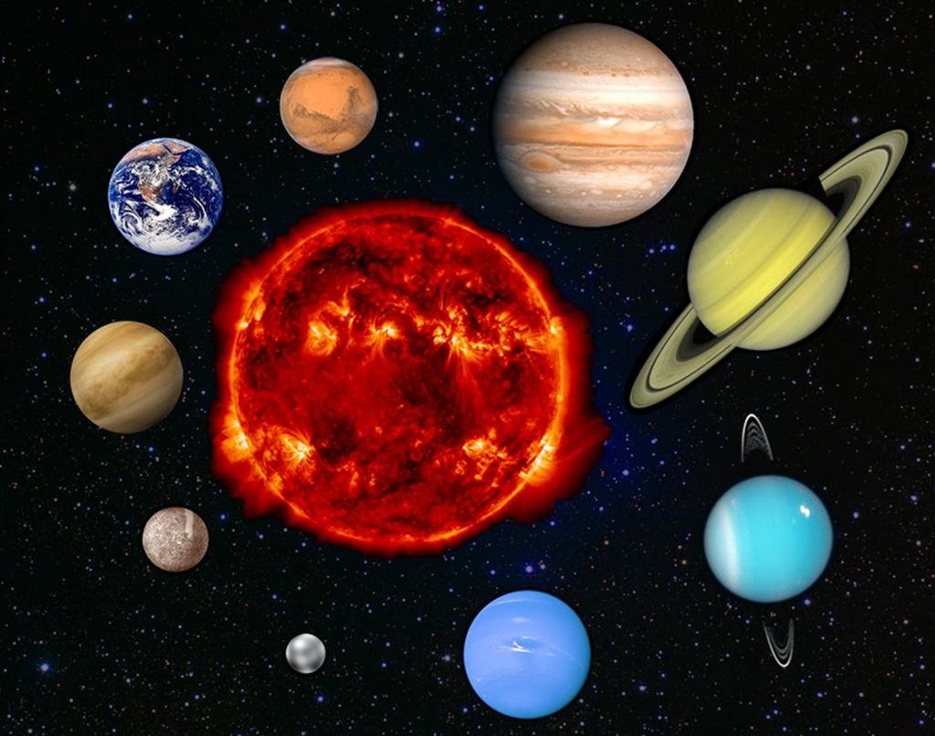 Меркурий в солнечной системе