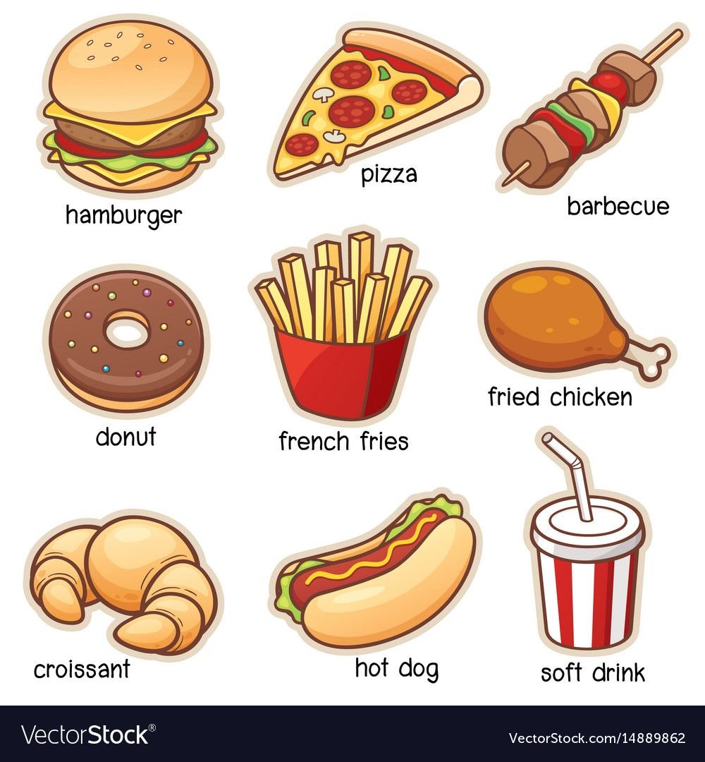 Еда на английском для детей картинки
