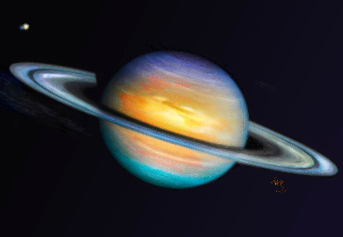 Сатурн группа планет