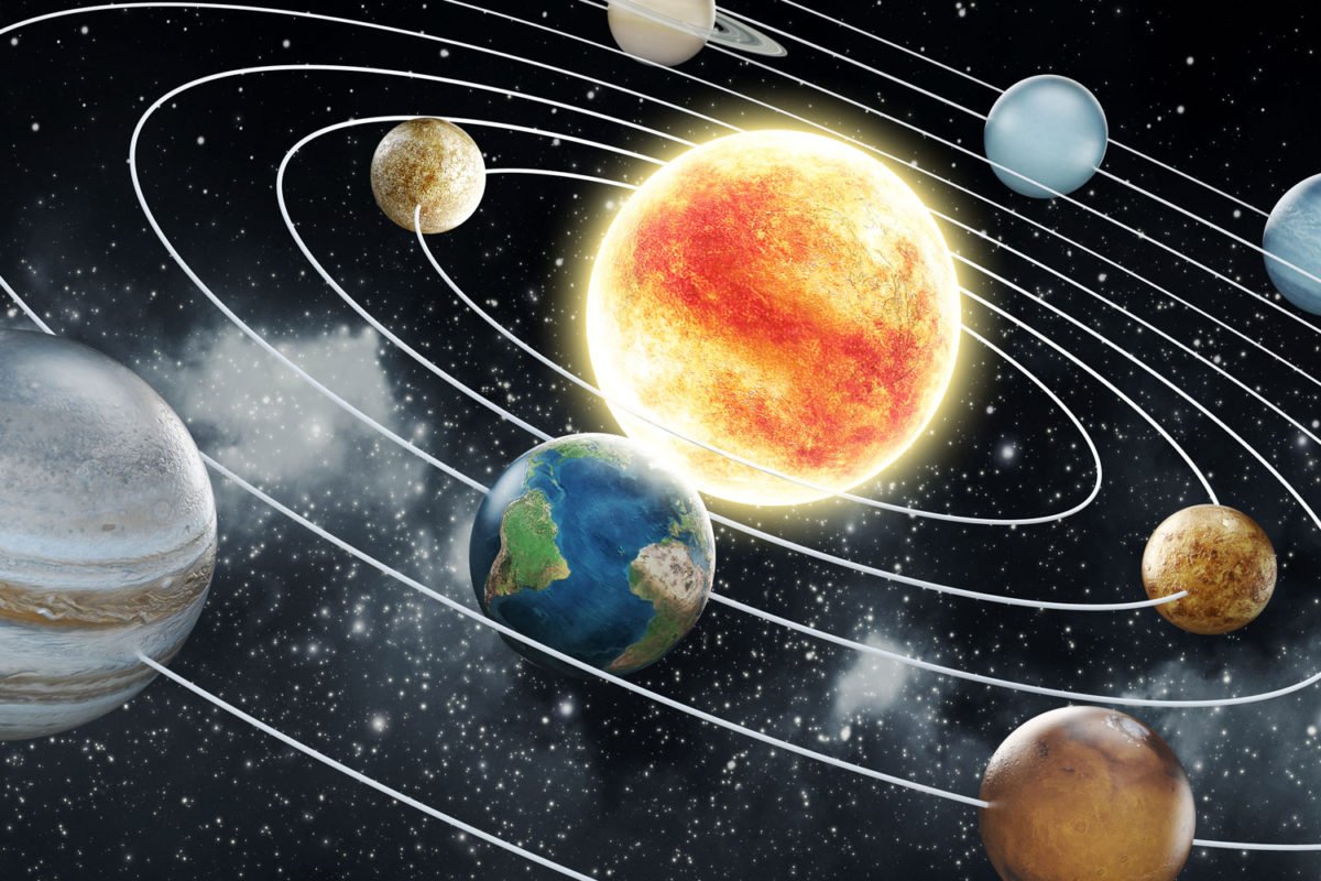 картинки система солнца