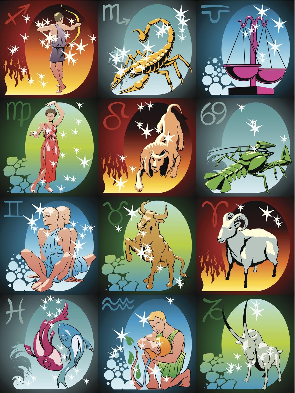Карточки знаки зодиака