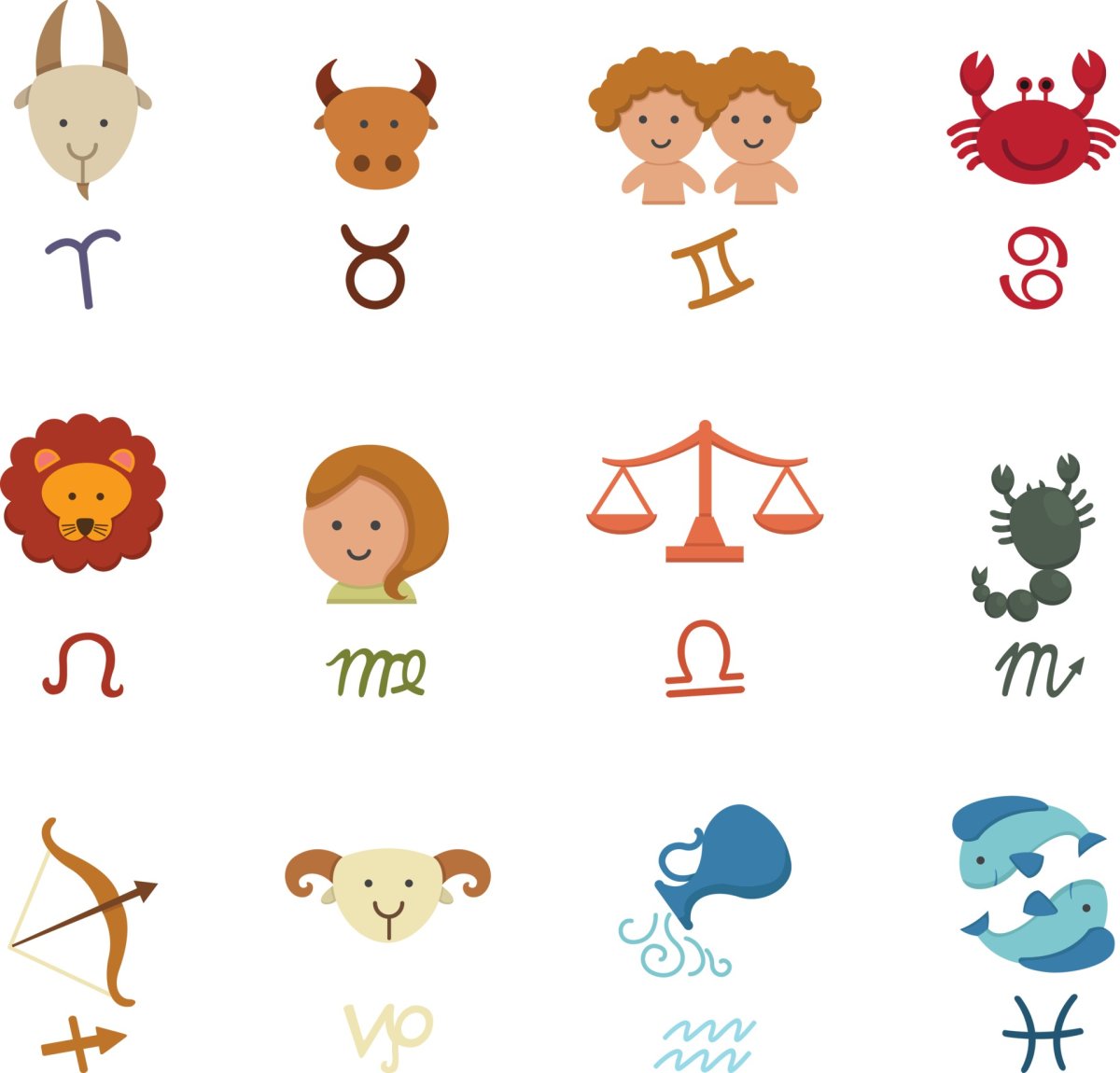Значки знаков зодиака для детей