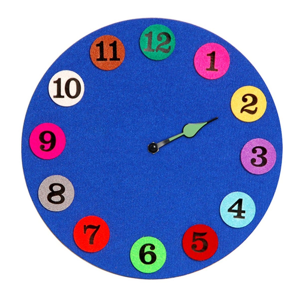 Часы фото циферблата со стрелками для детей