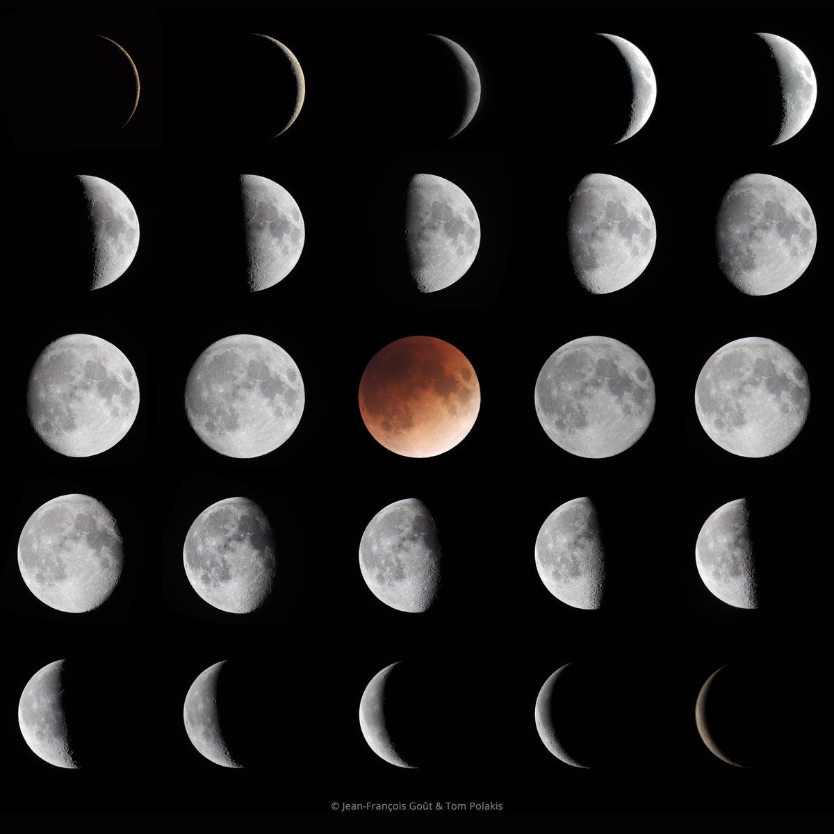 Moon phases 2000